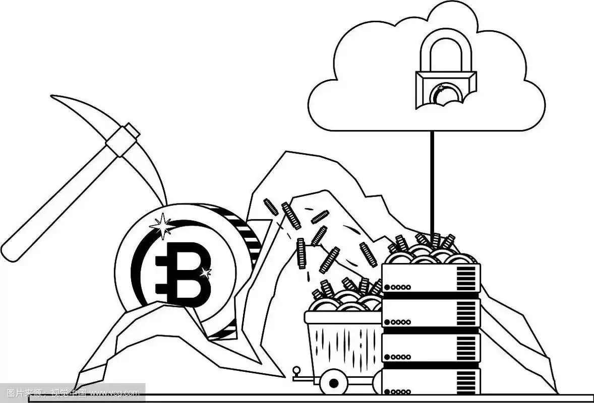 Mining Farm Setup